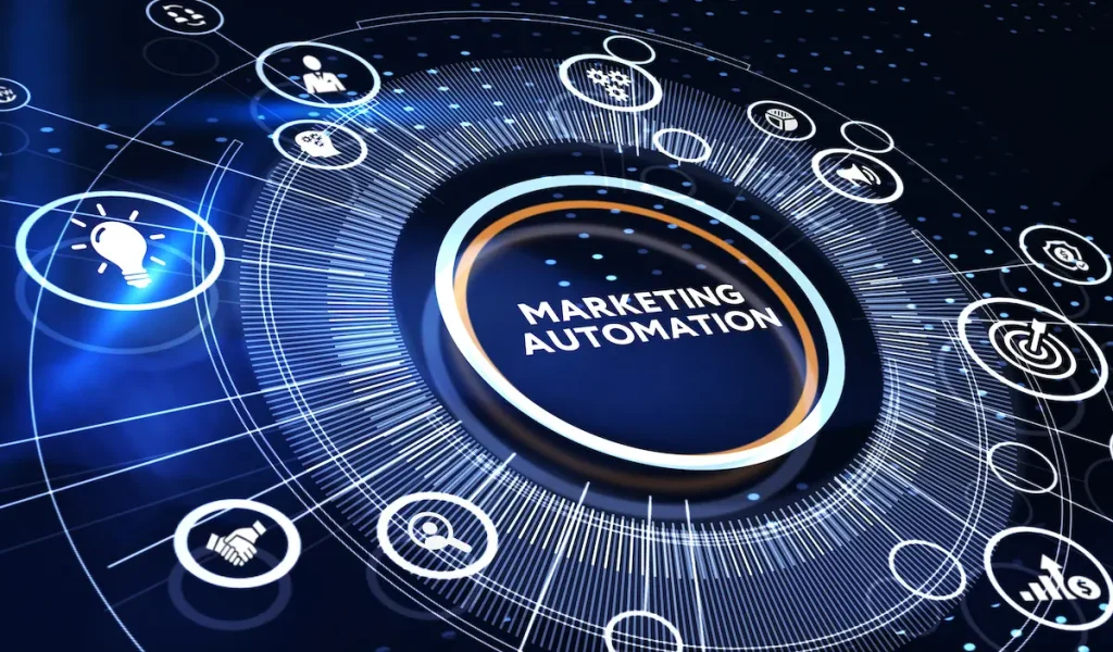 marketing-automation-Aionline.pl